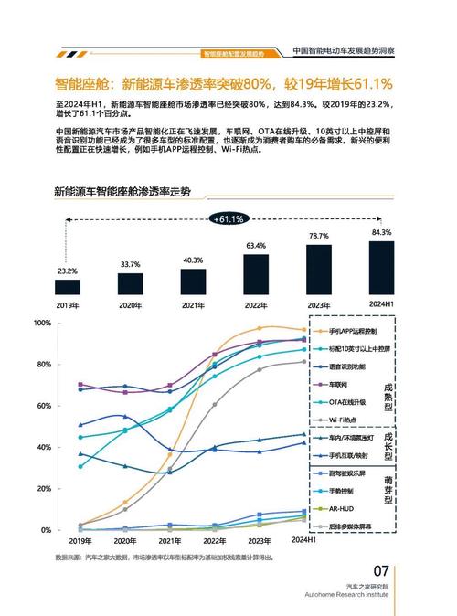 重庆215起亚对未来市场的预测，名爵汽车品牌文化的传播